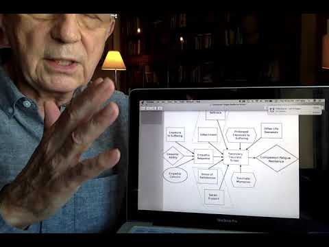 Week 2: Charles Figley on Help for the Helper